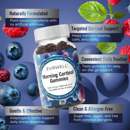 Morning Cortisol Gummies