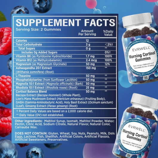 Morning Cortisol Gummies